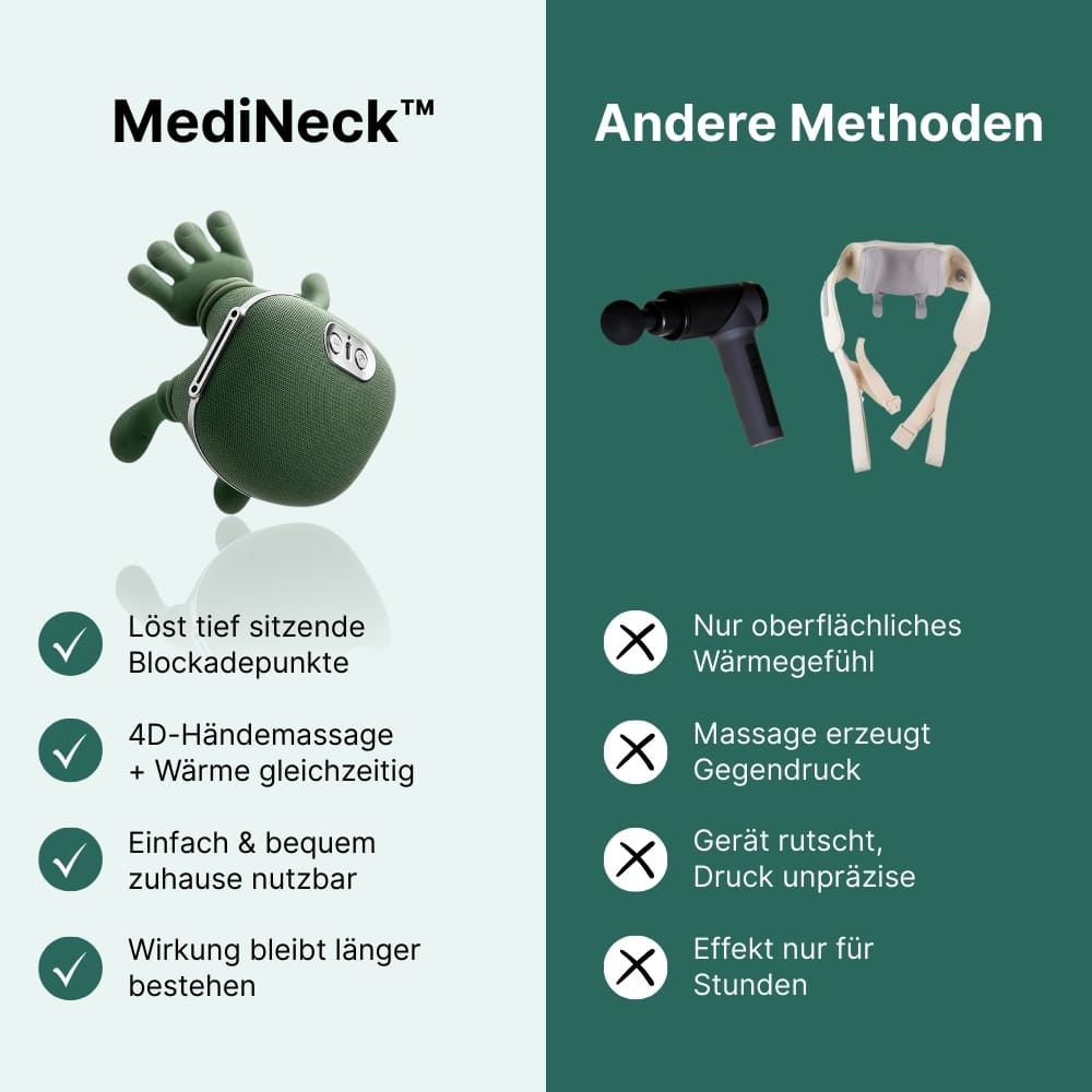MediNeck™ | Dauerhaft Verspannungen lösen