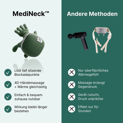 MediNeck™ | Dauerhaft Verspannungen lösen