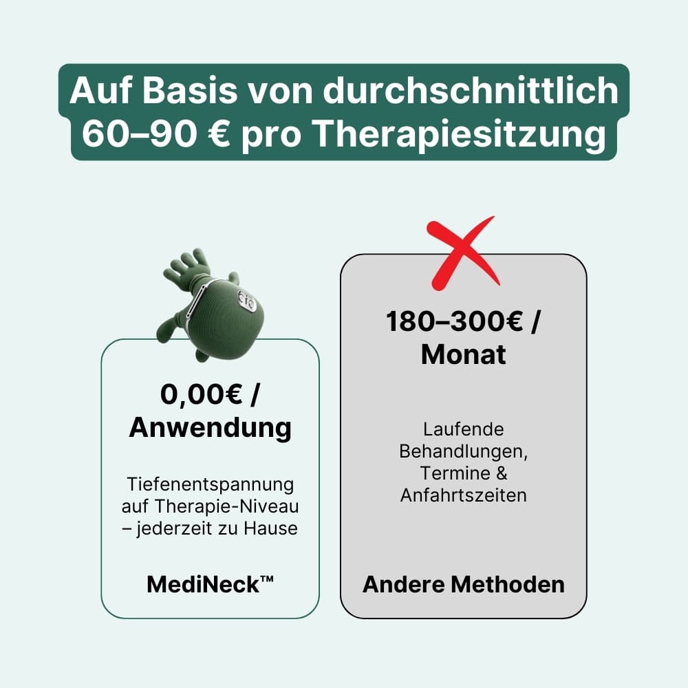 MediNeck™ | Dauerhaft Verspannungen lösen