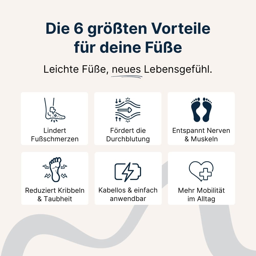 Medifoot Pro™ - Endlich wieder schmerzfrei aufstehen