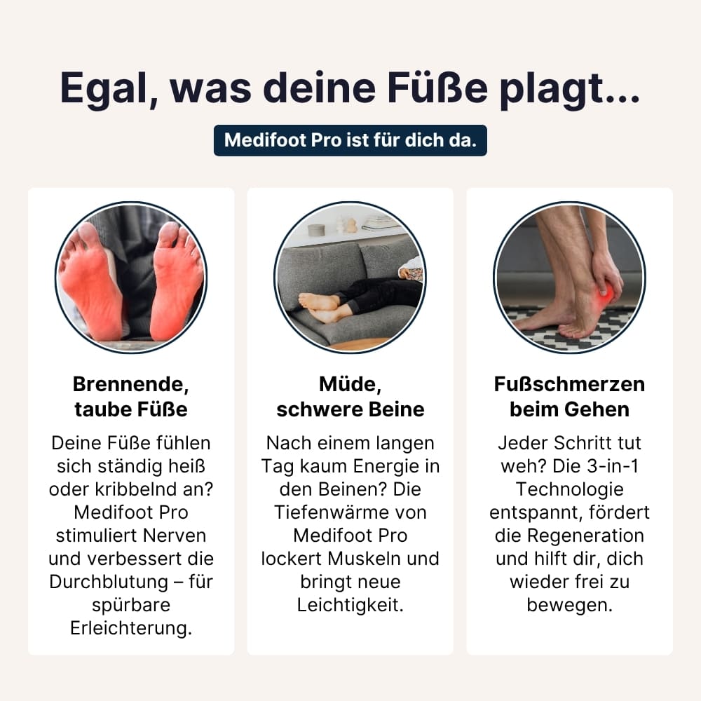 Medifoot Pro™ - Endlich wieder schmerzfrei aufstehen
