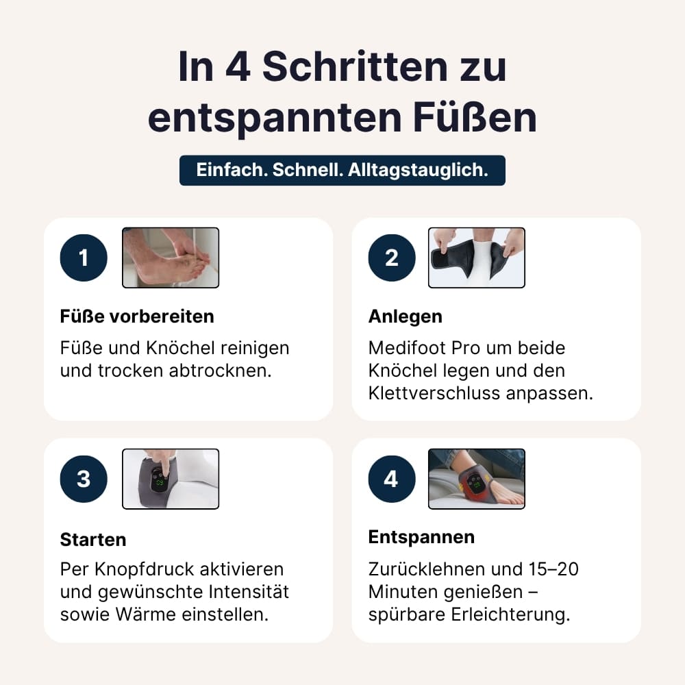 Medifoot Pro™ - Endlich wieder schmerzfrei aufstehen