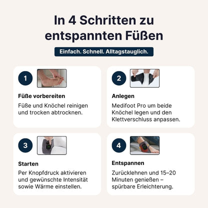 Medifoot Pro™ - Endlich wieder schmerzfrei aufstehen