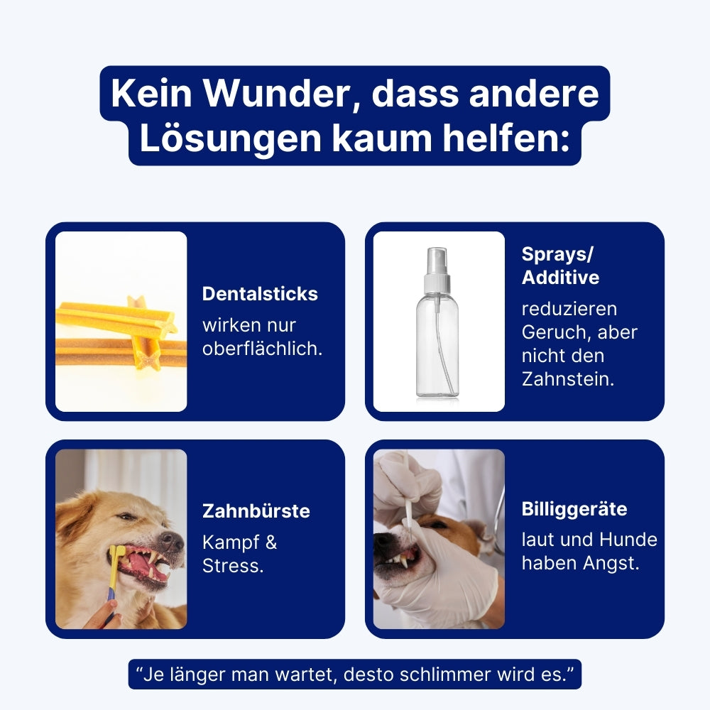 Canident Sonic Pro™