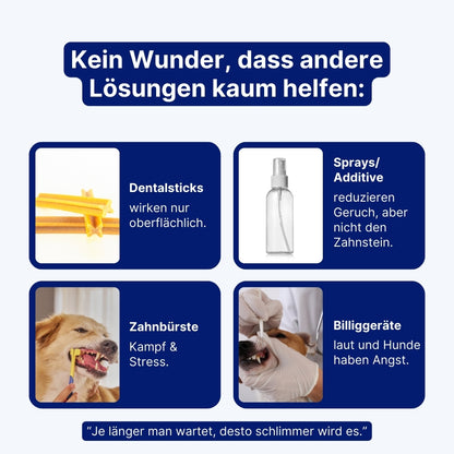 Canident Sonic Pro™