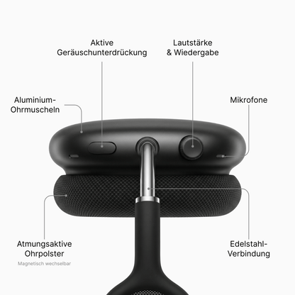 EchoBeats Max™ 2.0 | Premium Kopfhörer