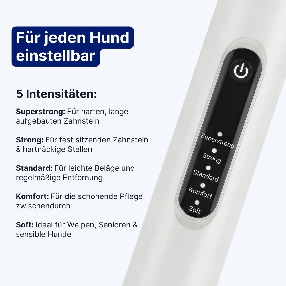 Canident Sonic Pro™